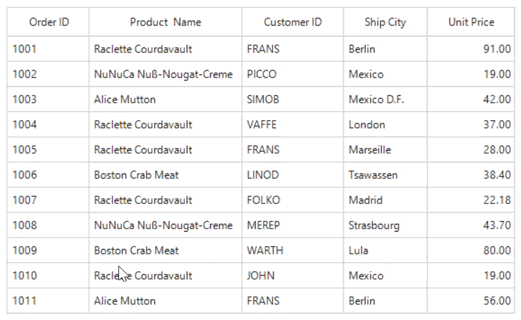WinForms DataGrid row drag and drop